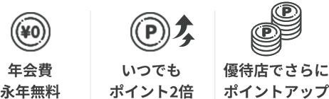 年会費永年無料 いつでもポイント2倍 優待店でさらにポイントアップ