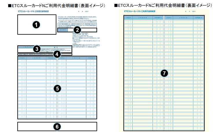 「ETCスルーカードN」ご利用代金明細書のサンプルイメージ