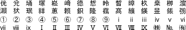 環境依存文字（一例）