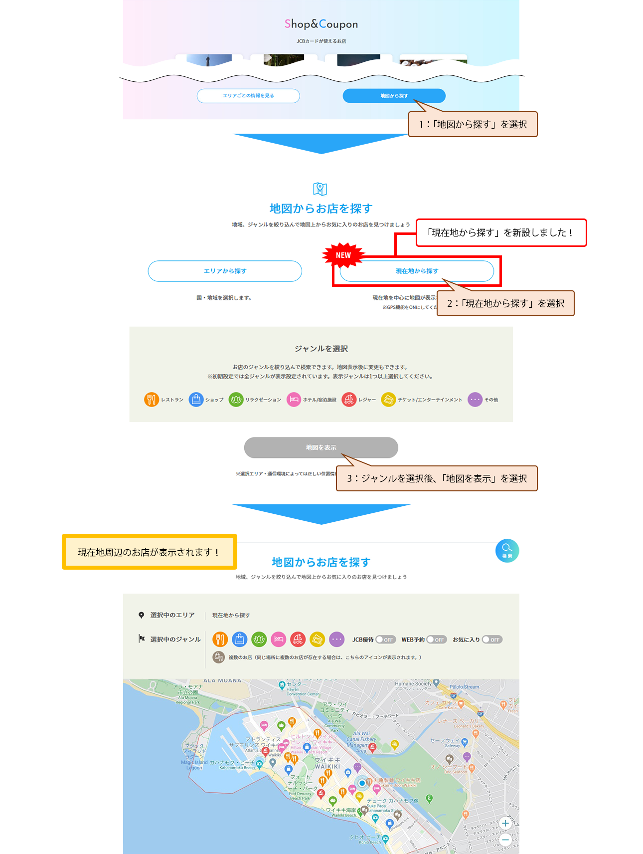 1.地図から探すを選択 2.現在地から探すを選択 3.ジャンルを選択後、「地図を表示」を選択 4.現在地周辺のお店が表示されます