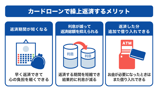 カードローンで繰上返済するメリット