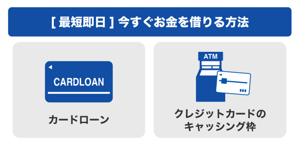 ［最短即日］今すぐお金を借りる方法