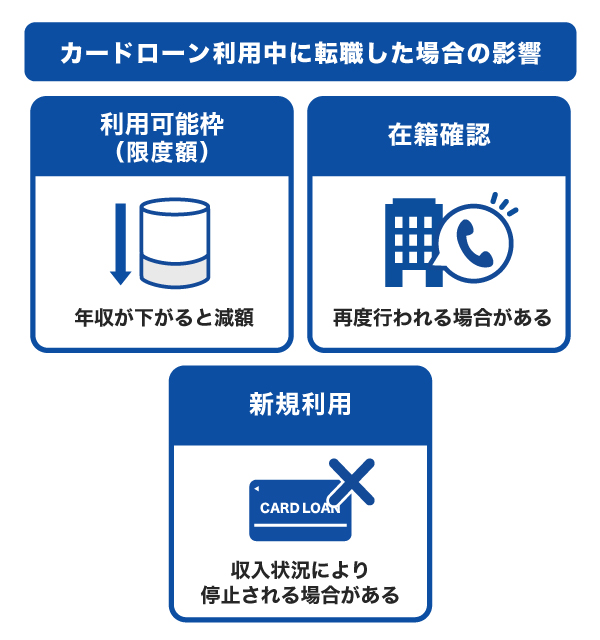 カードローン利用中に転職した場合の影響