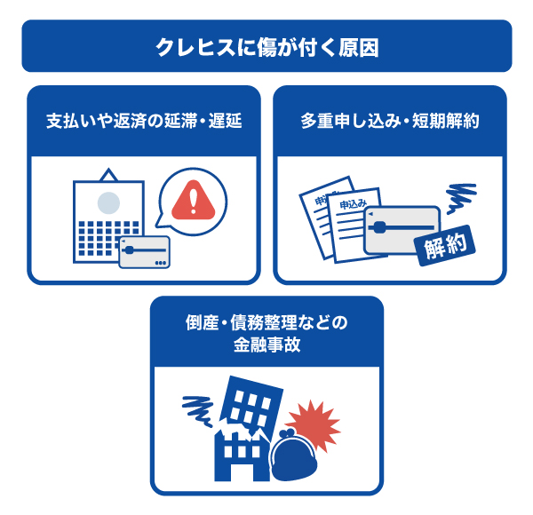 クレヒスに傷が付く原因の例