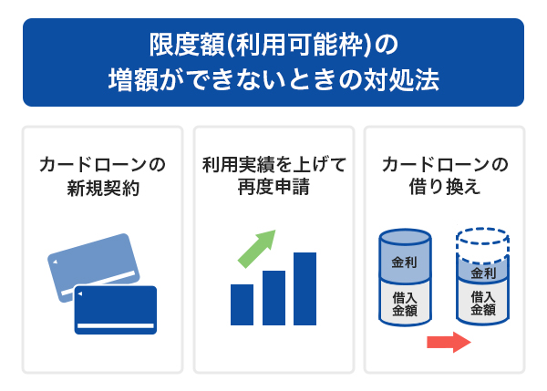 限度額（利用可能枠）の増額ができないときの対処法