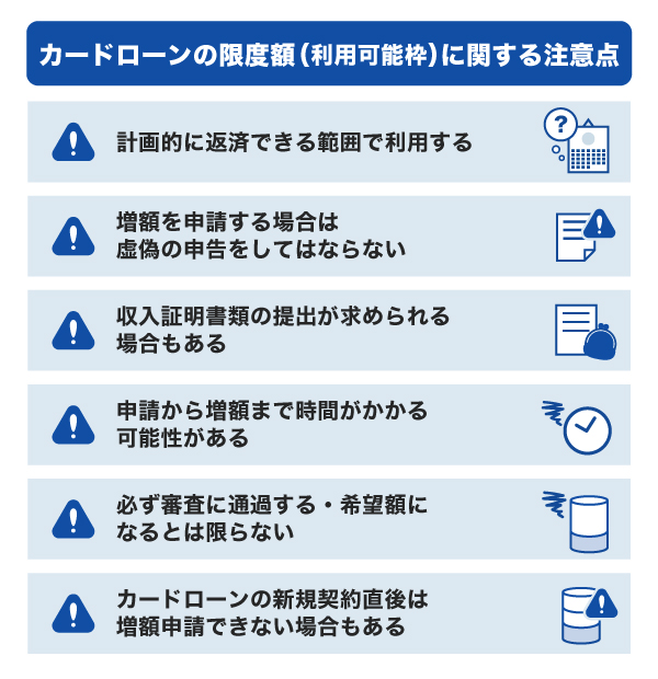 カードローンの限度額（利用可能枠）に関する注意点