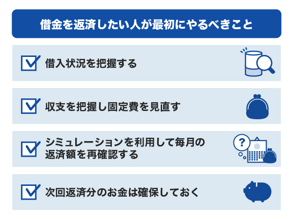 借金を返済したい人が最初にやるべきこと