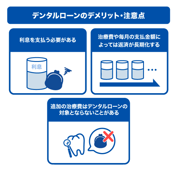 デンタルローンのデメリットと注意点