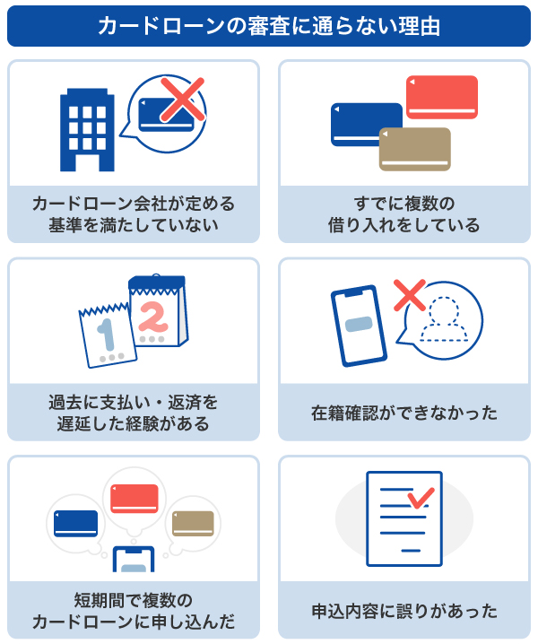 カードローンの審査に通らない理由