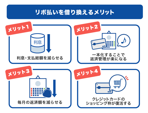 リボ払いを借り換えるメリット