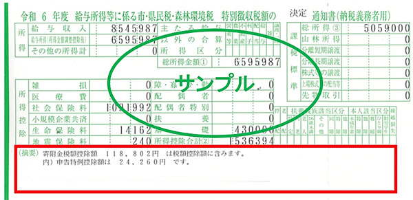 市民税・府民税 特別徴収税額の決定・変更通知書