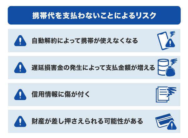 携帯代を支払わないことによる4つのリスク