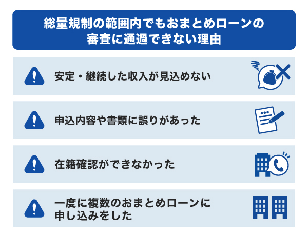 総量規制の範囲内でもおまとめローンの審査に通過できない理由