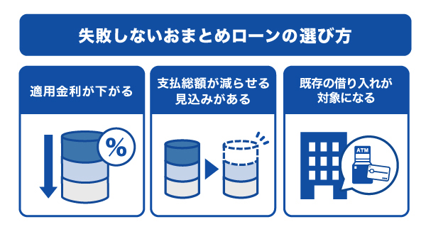 おまとめローンの選び方