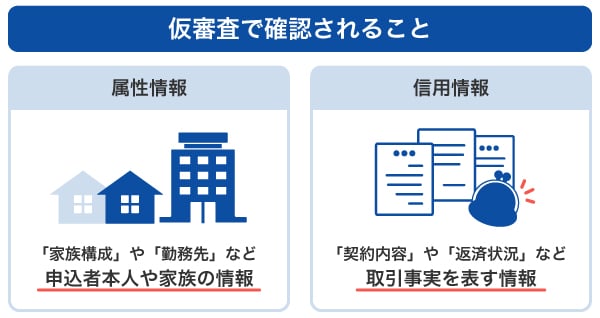 仮審査で確認されること