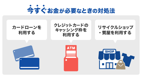 今すぐお金が欲しいときの対処法