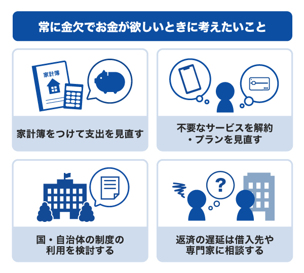 常に金欠でお金が欲しいときに考えたいこと