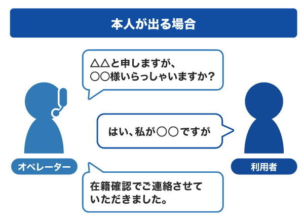 本人が出る場合