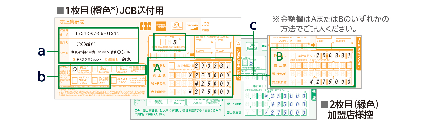 売上集計表の記入方法画像