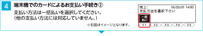 4．端末機でのカードによるお支払い手続き（2） 支払い方法は一括払いを選択してください。（他の支払い方法には対応していません。）