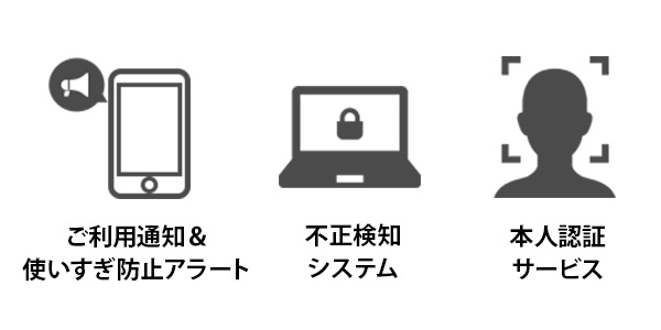 ご利用通知&使いすぎ防止アラート・不正検知システム・本人認証サービス