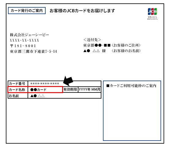 カード発行台紙の画像