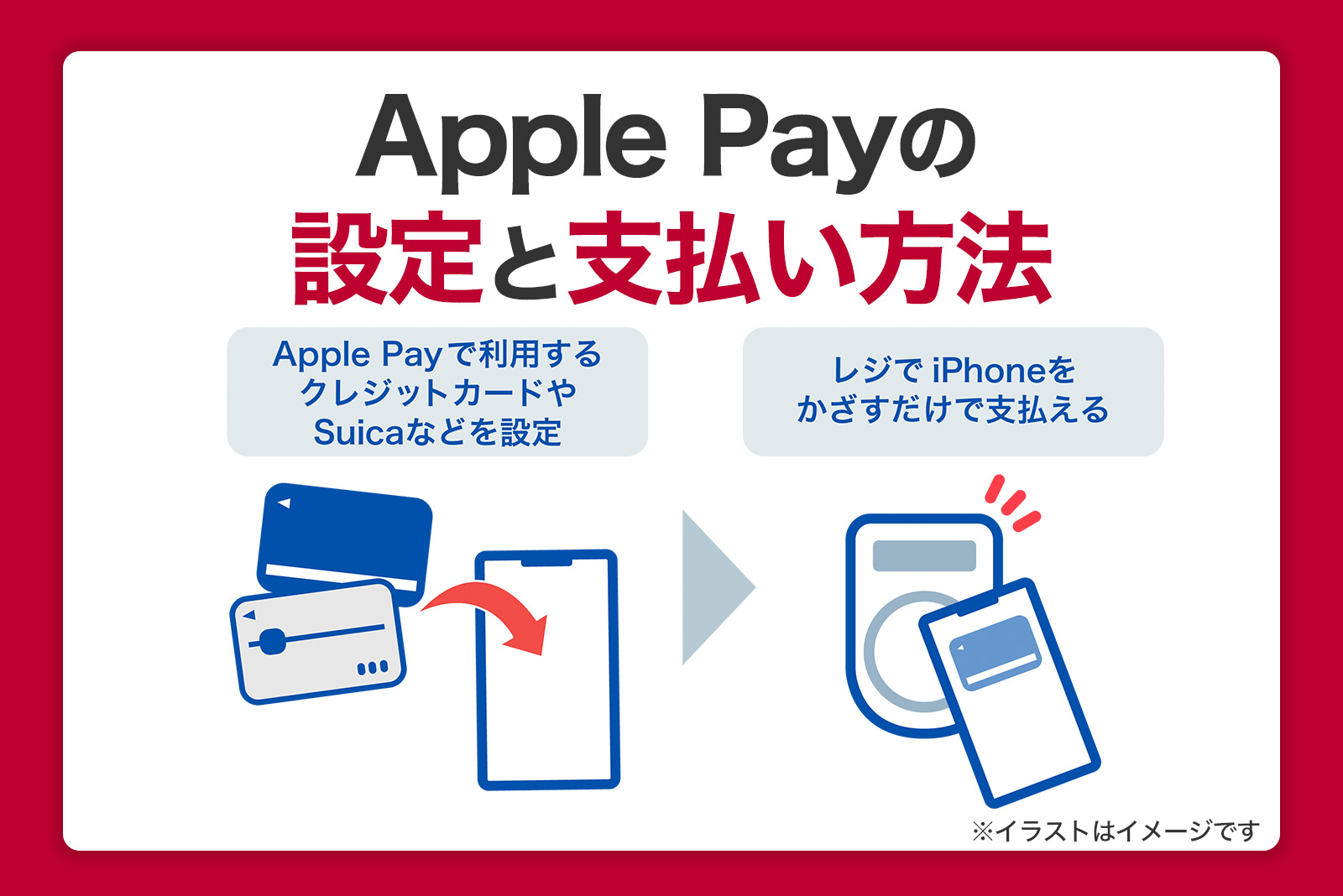 Apple Pay（アップルペイ）の設定と支払い方法｜便利な使い方を覚えよう