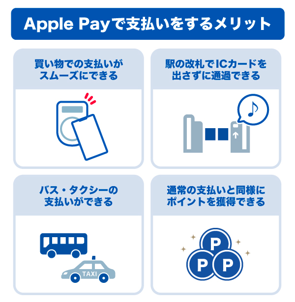 Apple Payで支払いをするメリット