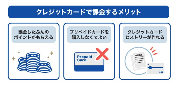 クレジットカードで課金するメリット