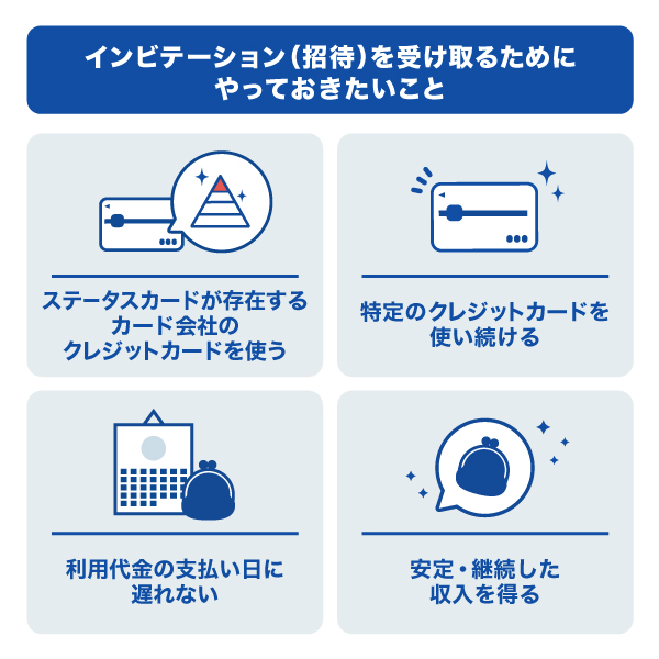 インビテーション（招待）を受け取るためにやっておきたいこと