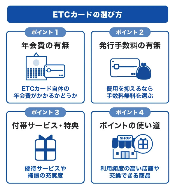 ETCカードの選び方