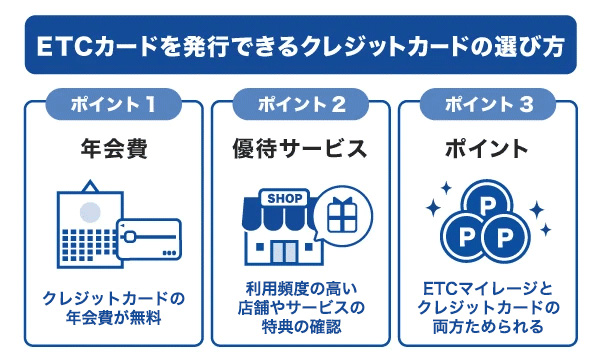 ETCカードを発行できるクレジットカードの選び方