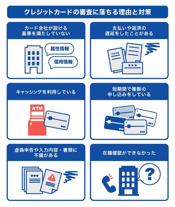 クレジットカードの審査に落ちる理由と対策