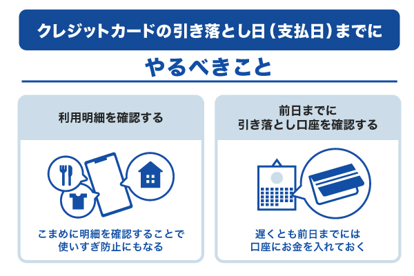 クレジットカードの引き落とし日（支払日）までにやるべきこと