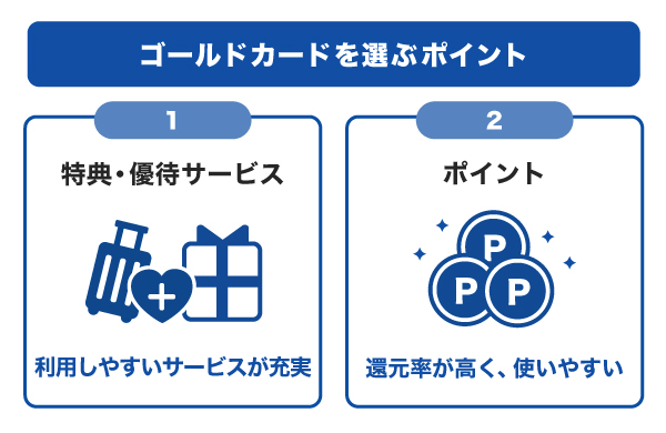 ゴールドカードを選ぶポイント