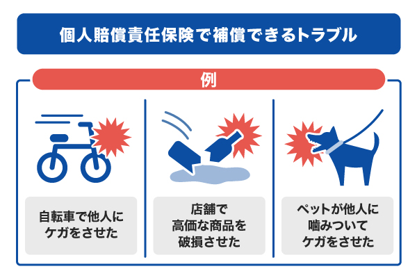 個人賠償責任保険で補償できるトラブルの例