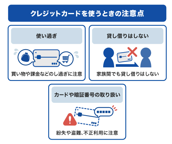 クレジットカードを使うときの注意点