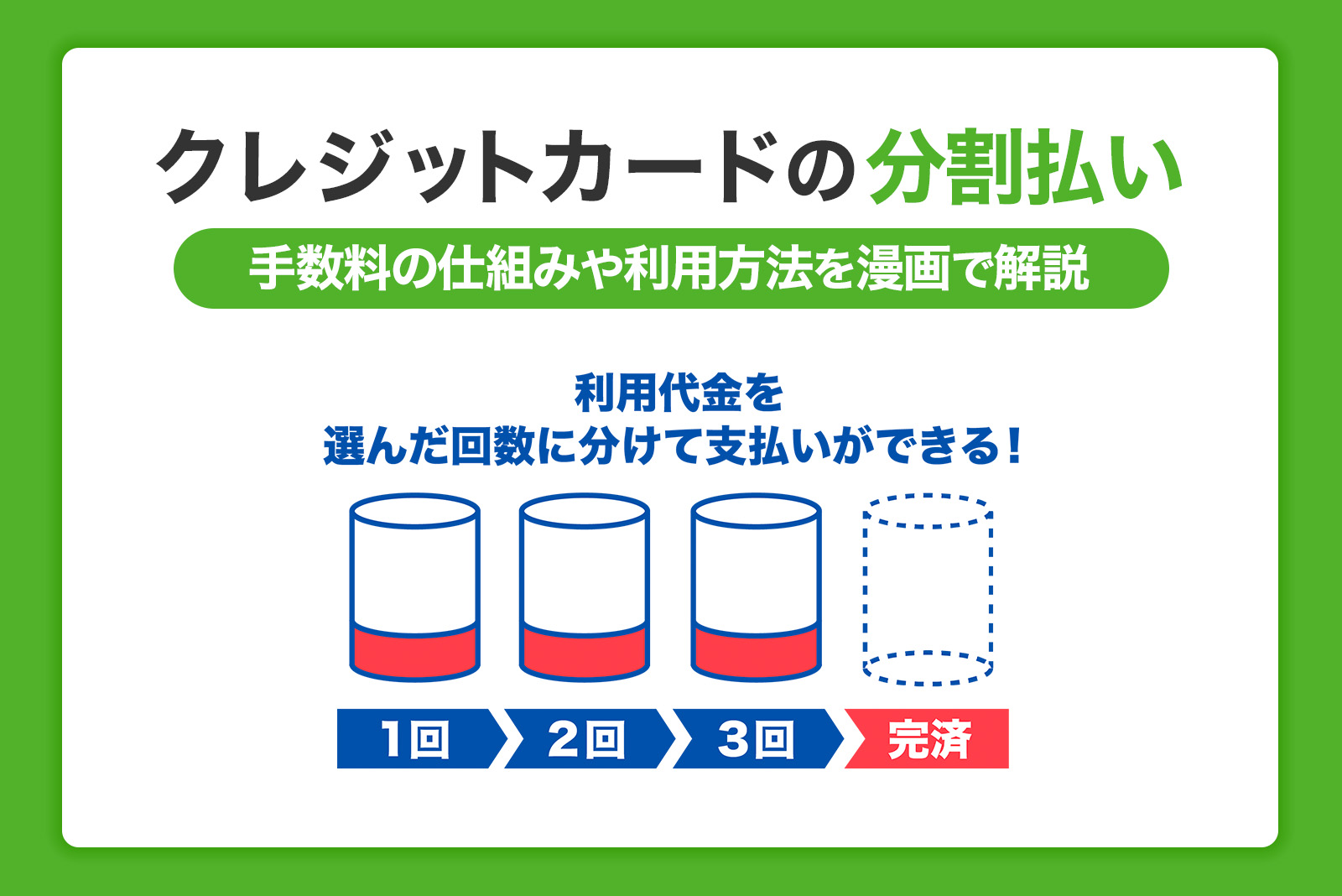 クレジットカードの分割払いとは？手数料の仕組みや利用方法を解説