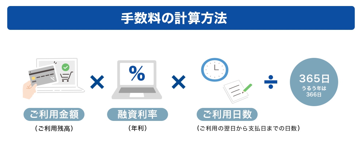 手数料の計算方法