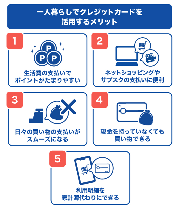 一人暮らしでクレジットカードを活用するメリット