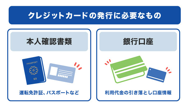 クレジットカードの発行に必要なもの