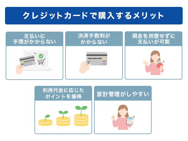 クレジットカードで購入するメリット