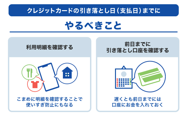 クレジットカードの引き落とし日（支払日）までにやるべきこと