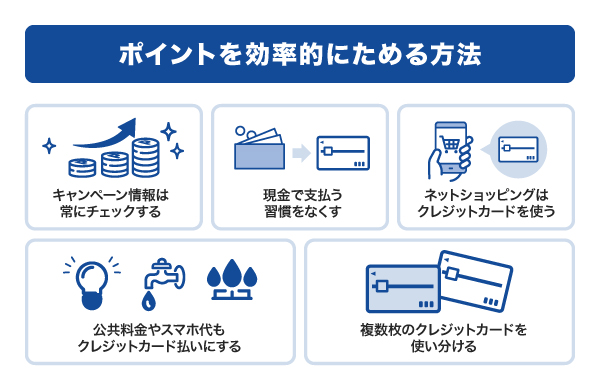 クレジットカードのポイントを効率的にためる方法