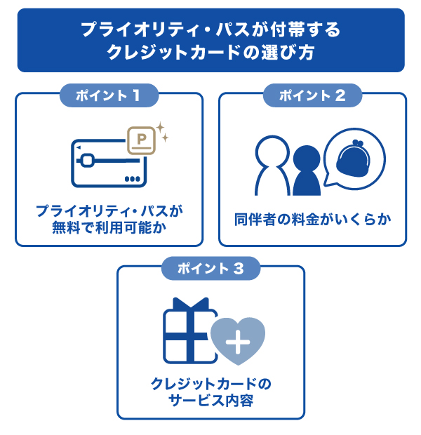 プライオリティ・パスが付帯するクレジットカードの選び方