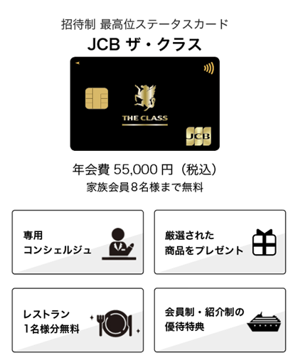 JCB最高峰のステータスカード「JCBザ・クラス」