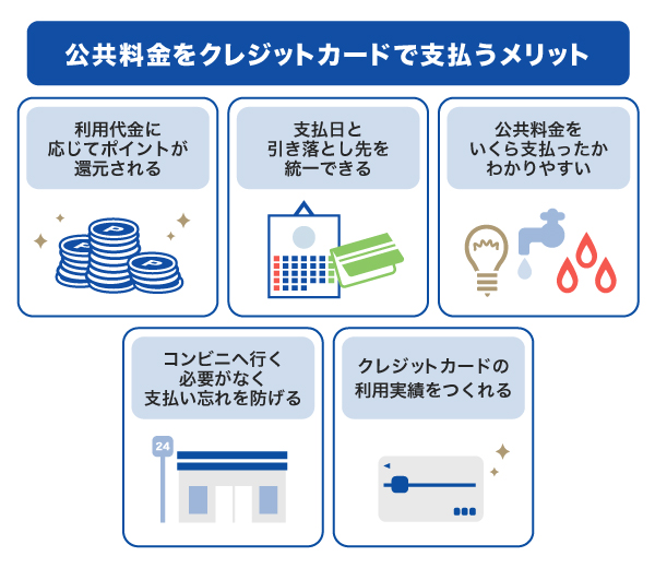 公共料金をクレジットカードで支払うメリット