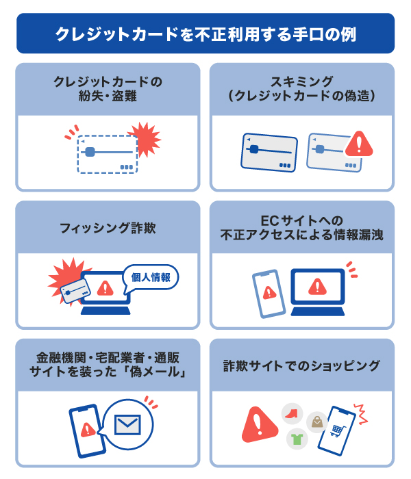 クレジットカードを不正利用する手口