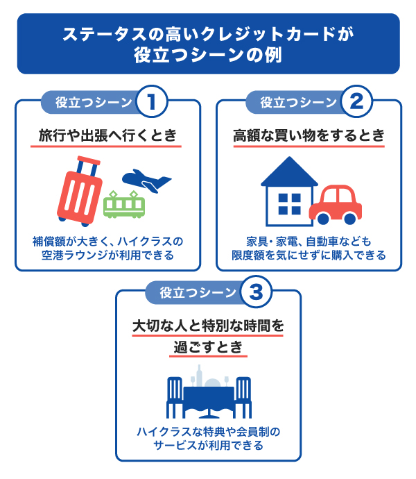 ステータスの高いクレジットカードが役立つシーンの例