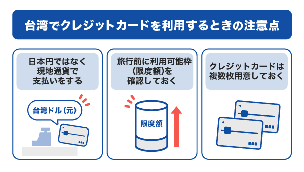 台湾でクレジットカードを利用するときの注意点